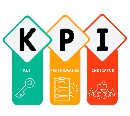 KPIs - Principais Indicadores de performance